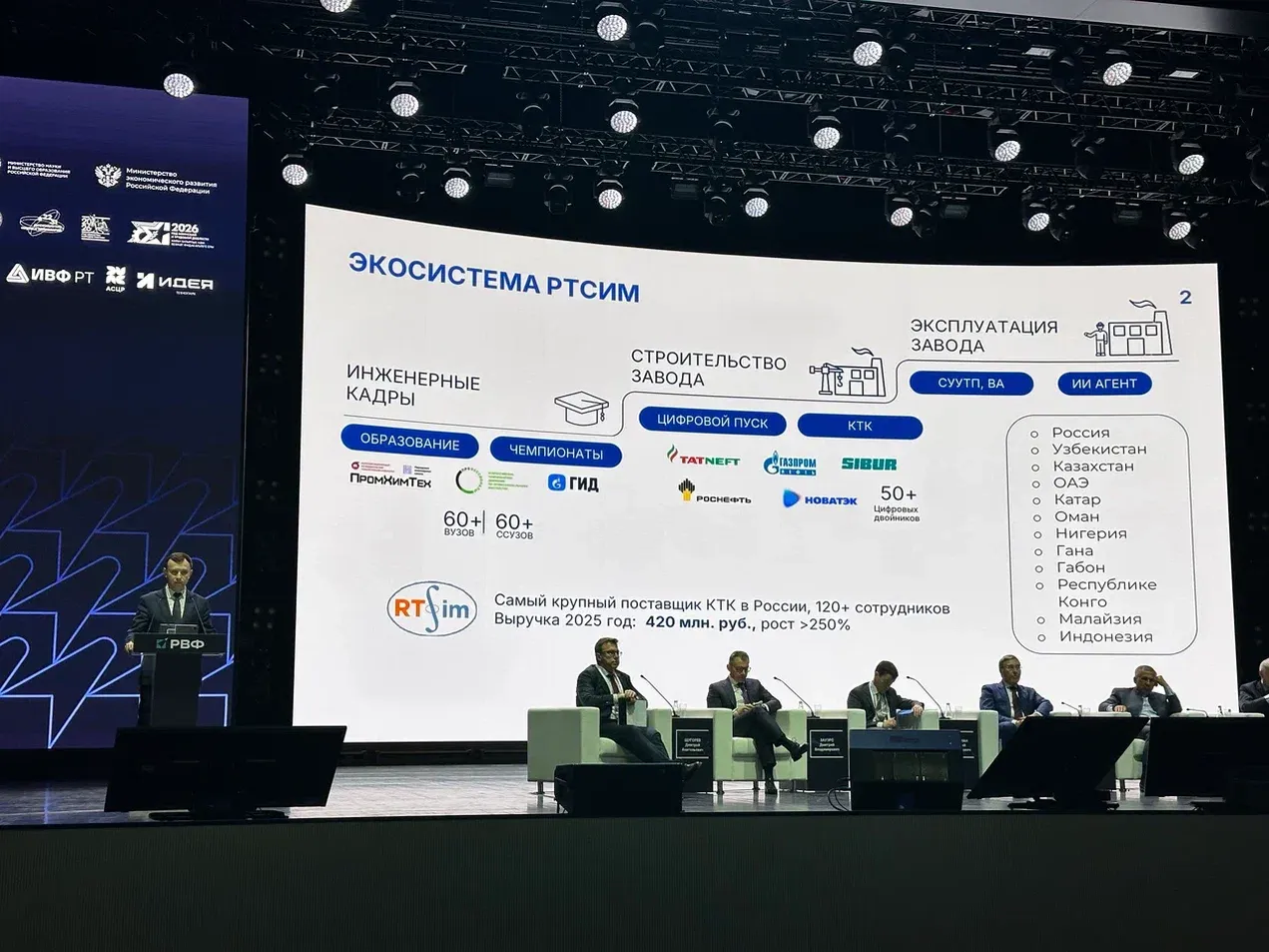 РТСИМ на XX Российском венчурном форуме 2026