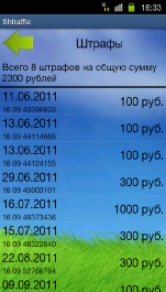 Оплатить штрафы можно со смартфона