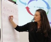 Мастер-класс «Scrum» прошёл в ИТ-парке