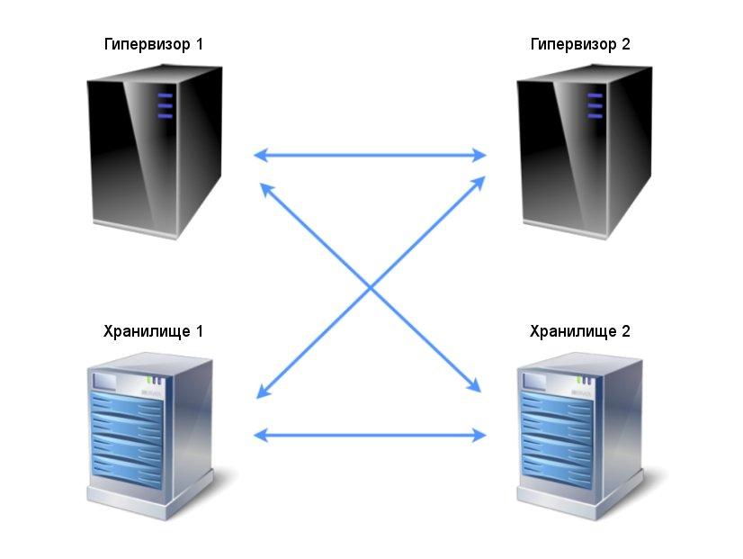 Конкурс на лучшее телекоммуникационное решение для бизнеса от Телфин